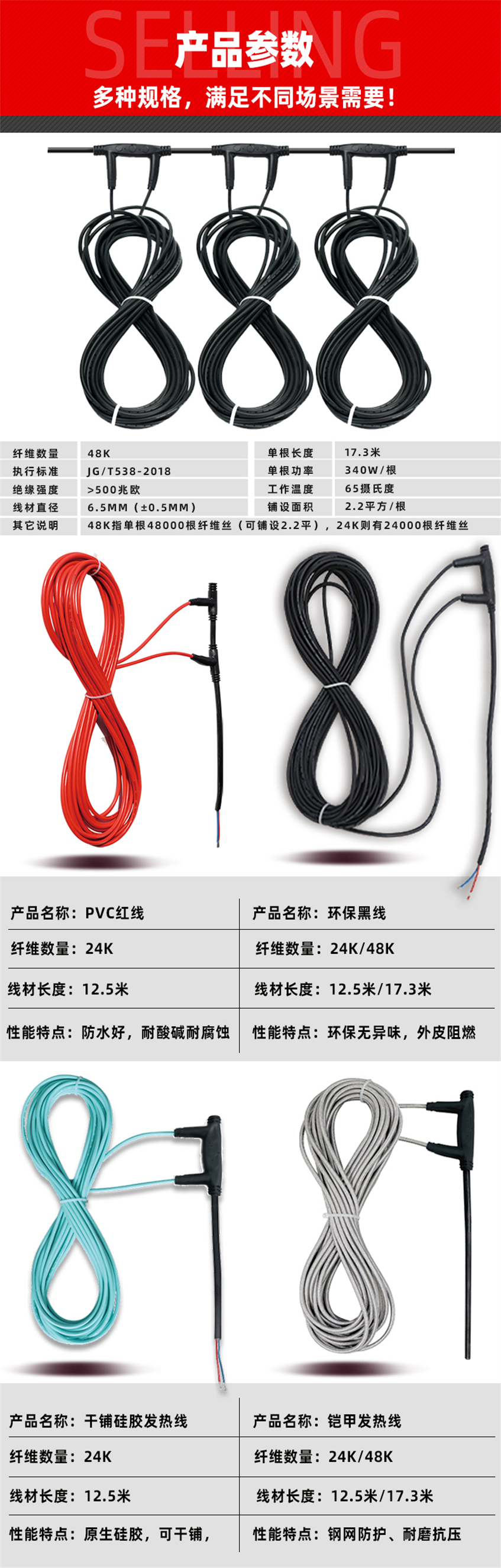 24K-環(huán)保黑石墨烯電地暖發(fā)熱線